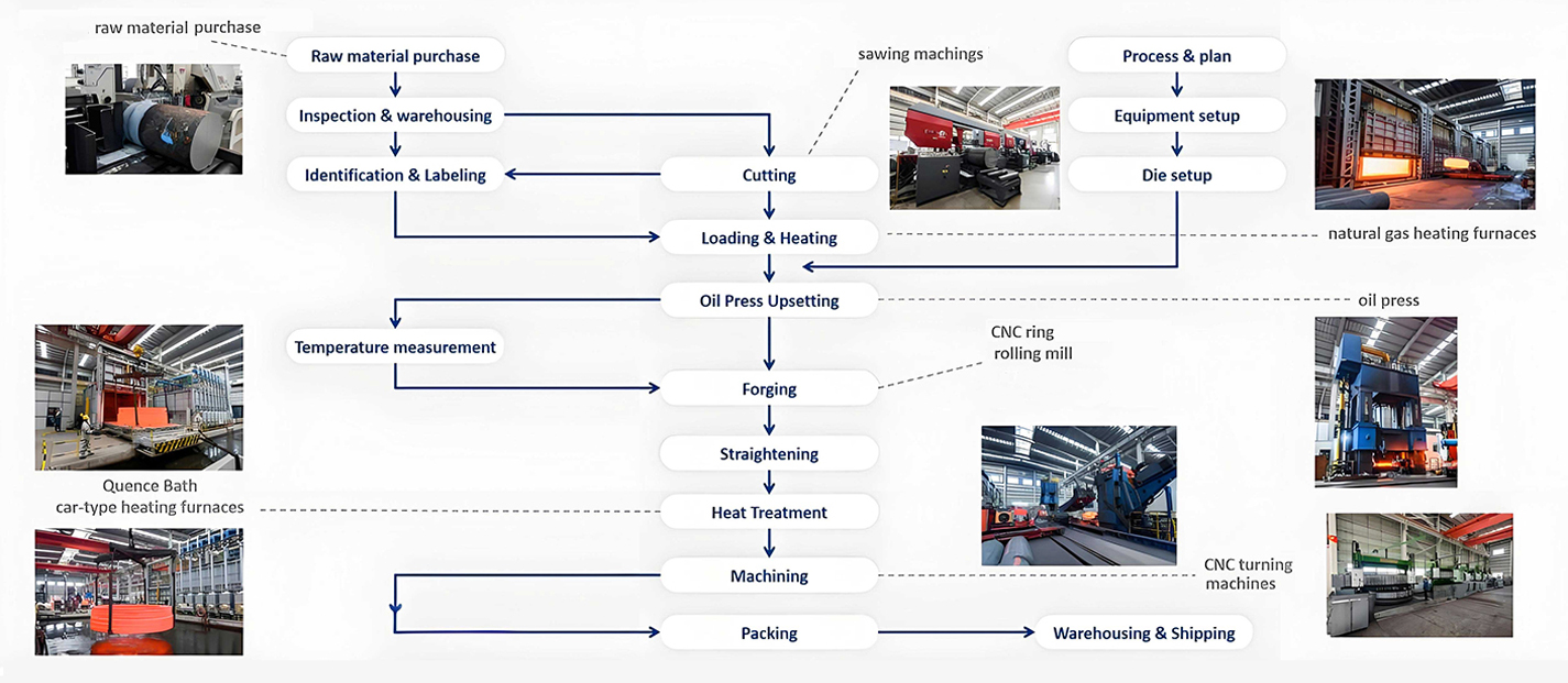 Компания интеллектуального оборудования Zhangjiagang Maiterio